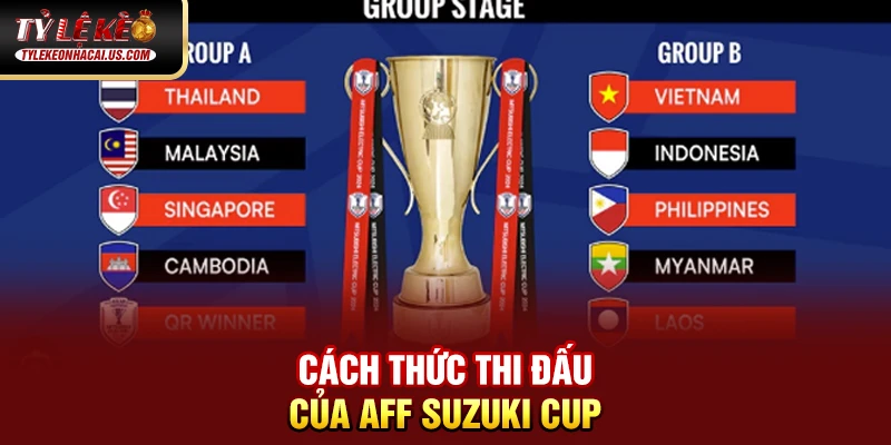AFF Suzuki Cup - Giải Đấu Bóng Đá Hấp Dẫn Nhất Đông Nam Á 35 Cách thức thi đấu của AFF Suzuki Cup